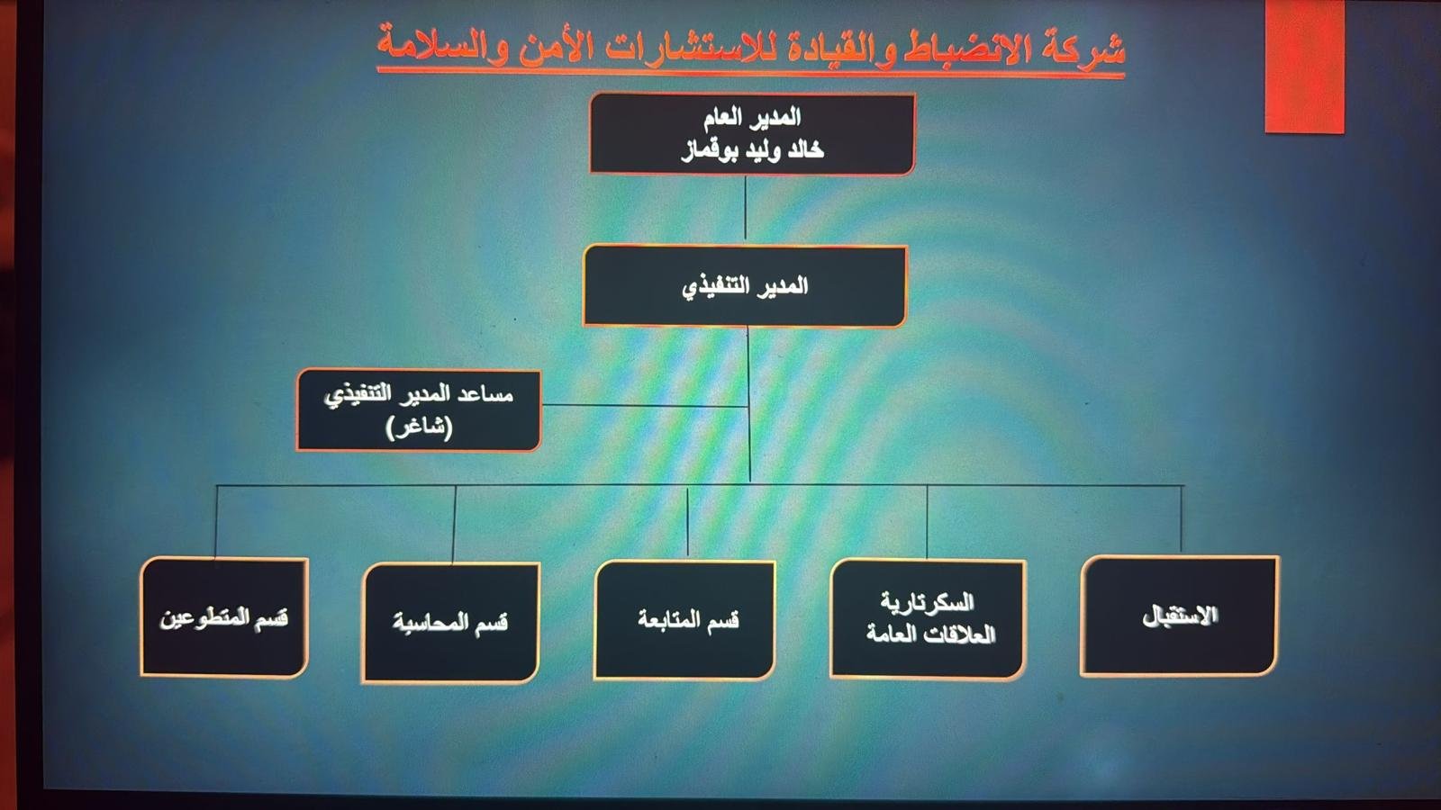 الهيكل التنظيمي لشركة الانضباط والقيادة
